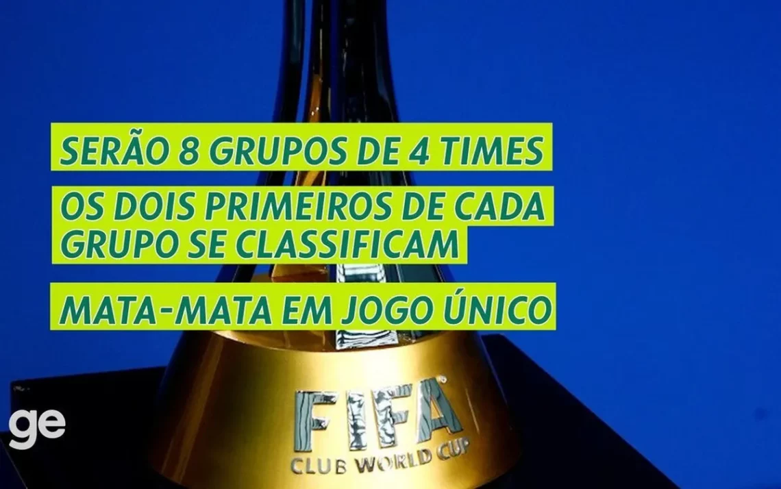 Campeonato Mundial de, Clubes;